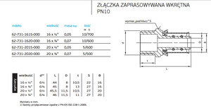 efa93f3026885d327f591527905d837f501f8f44